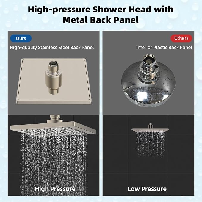 Hibbent Thickness Metal Rain Shower Head, Square Bathroom Waterfall Shower Heads - Image 3