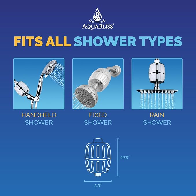 AquaBliss HEAVY DUTY Shower Filter – Advanced 30x Filtration - Image 5