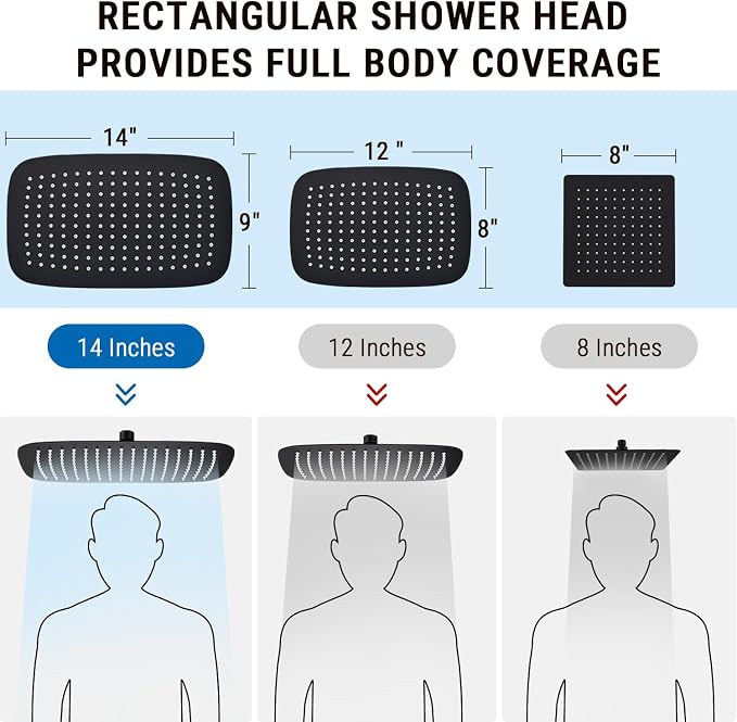 G-Promise All Metal 14 Inch Dual Square Shower Head - Image 7