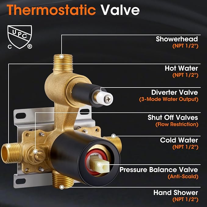 Rainfall Shower Head System - Image 3