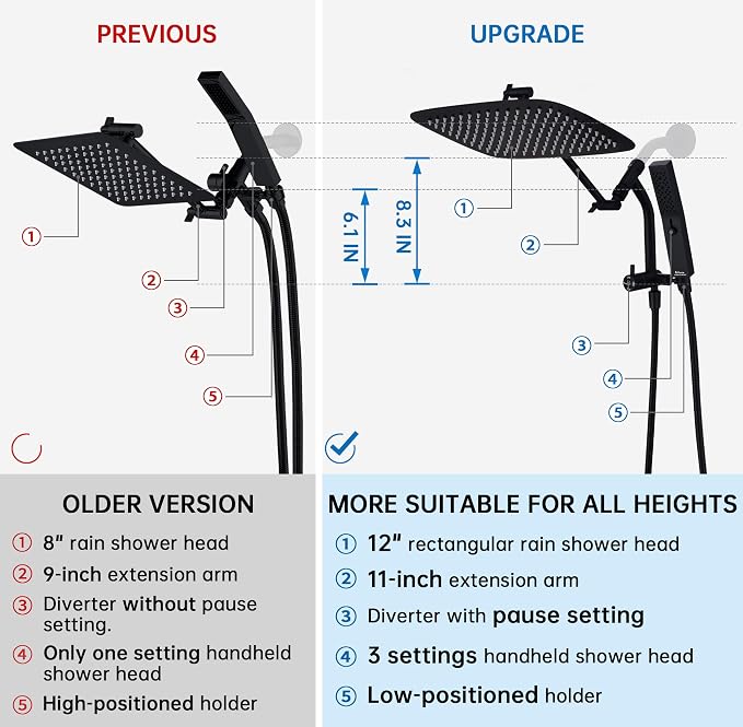 G-Promise All Metal 12 Inch Shower Head - Image 5