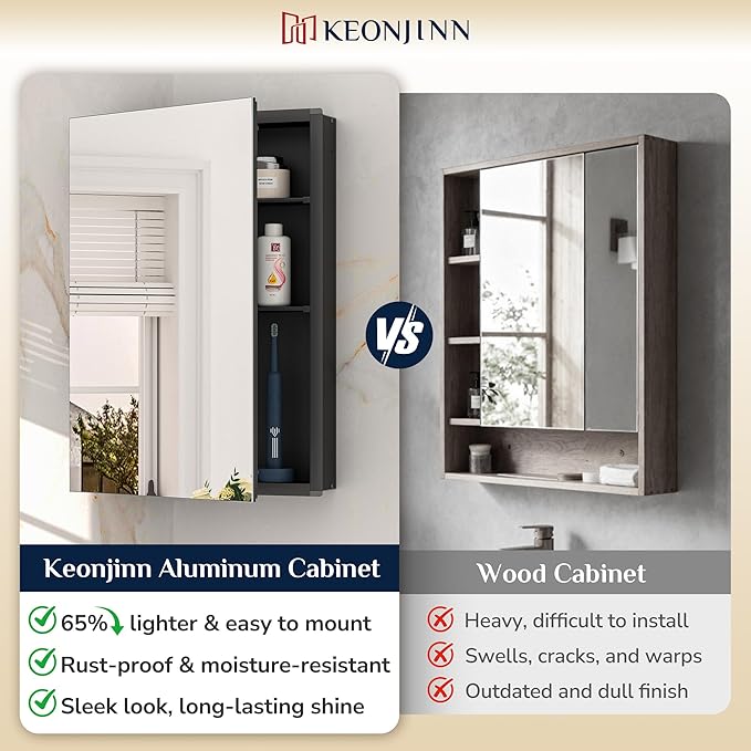 Keonjinn 60 x 32 Inch Medicine Cabinet, Assembly Required, Lightweight - Image 4