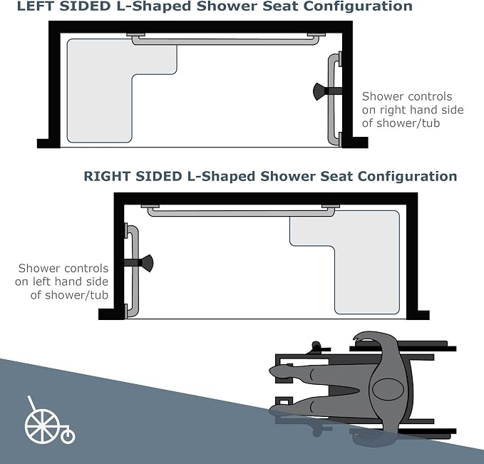 Seachrome Lift-Assist Shower Seat, L-Shaped Right-Hand, Wall Mount, Padded - Image 8