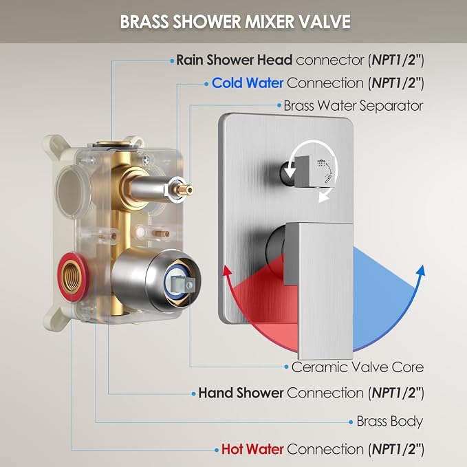 Brushed Nickel Shower System, Shower Faucet Set - Image 6