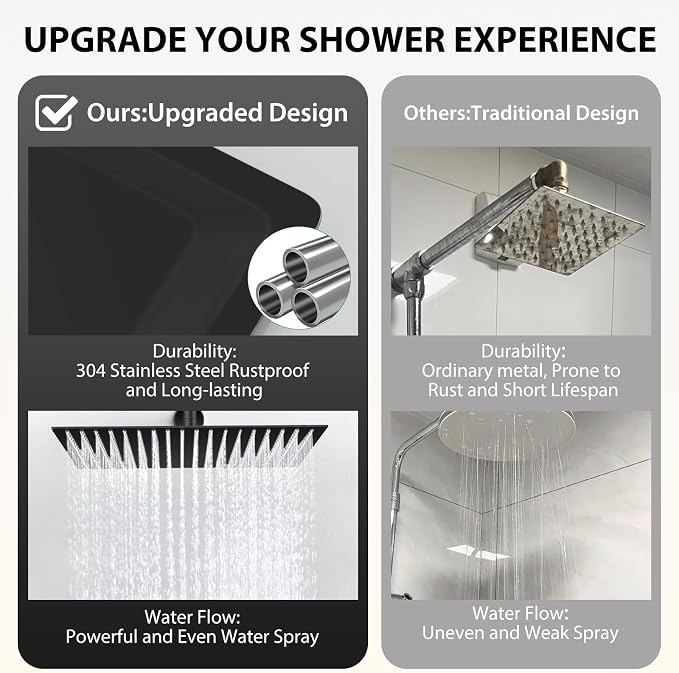 Rain Shower Head, 16 Inches Large Rainfall Shower Head, 304 Stainless Steel Made - Image 5