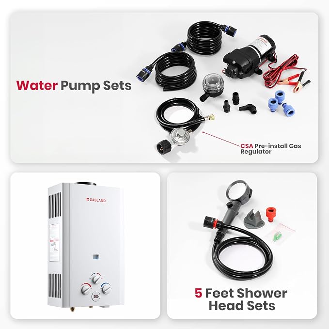 GASLAND 2.64 GPM Propane Tankless Water Heater - Image 7