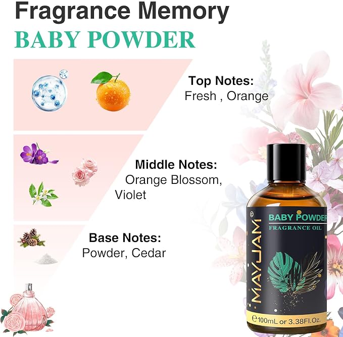 MAYJAM 100ML/3.38FL.OZ Baby Powder Fragrance Oils - Image 4