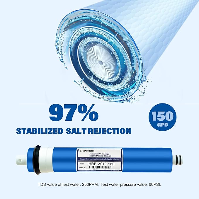 150 GPD RO Membrane, Reverse Osmosis Filter, RO Buddie Replacement, RODI - Image 3