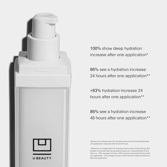 U Beauty The SUPER Hydrator Hyaluronic Acid Moisturizing Cream - Image 2
