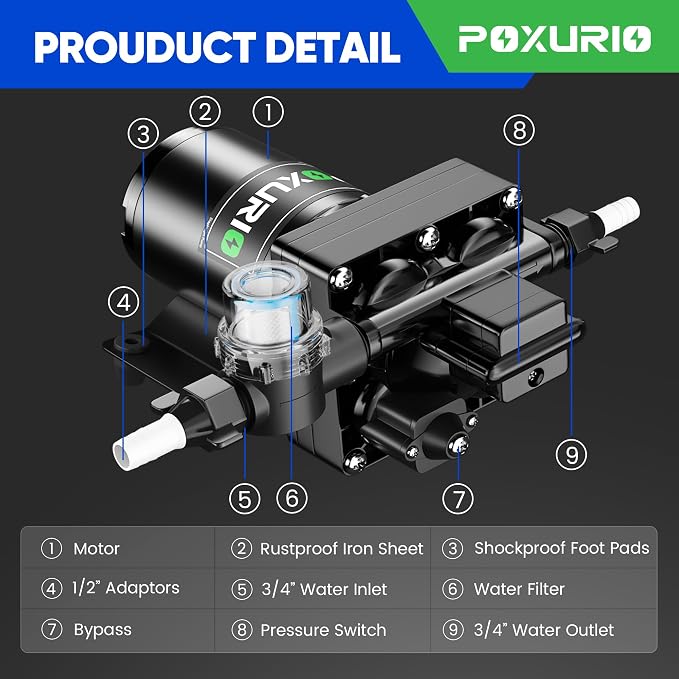 6GPM RV Water Pump, 70PSI 110V DC Fresh Water Pump, Self-Priming Diaphragm - Image 2
