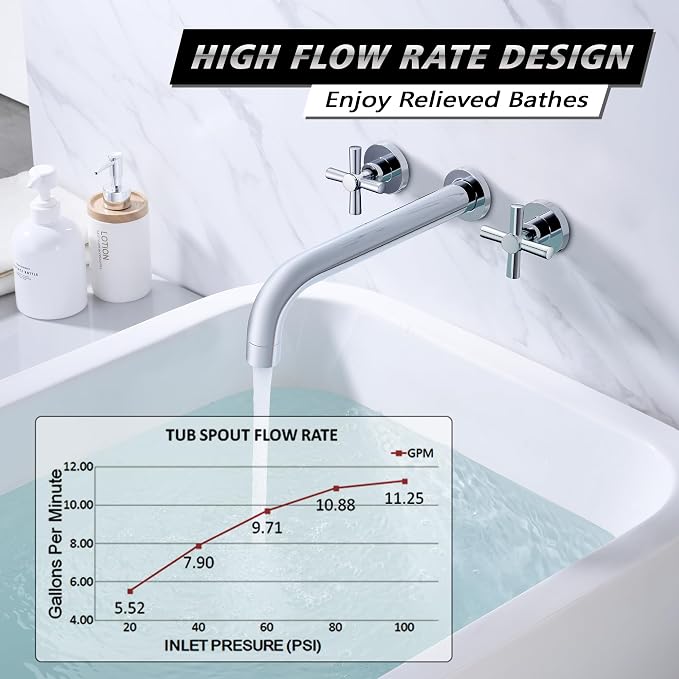 SUMERAIN Tub Filler Wall Mounted Tub Faucet High Flow Bathtub Faucet Chrome - Image 3