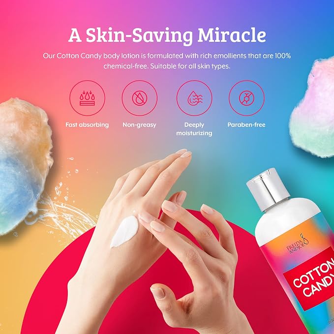 Home Spa Gift 10oz Deep Moisturizing Fragrance Body Lotion & 8 oz. Fine - Image 7