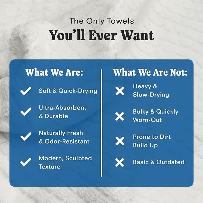 ONSEN Terry Cotton Waffle Face Towel Set – 4 Pack Luxury Cotton Face Towels - Image 6