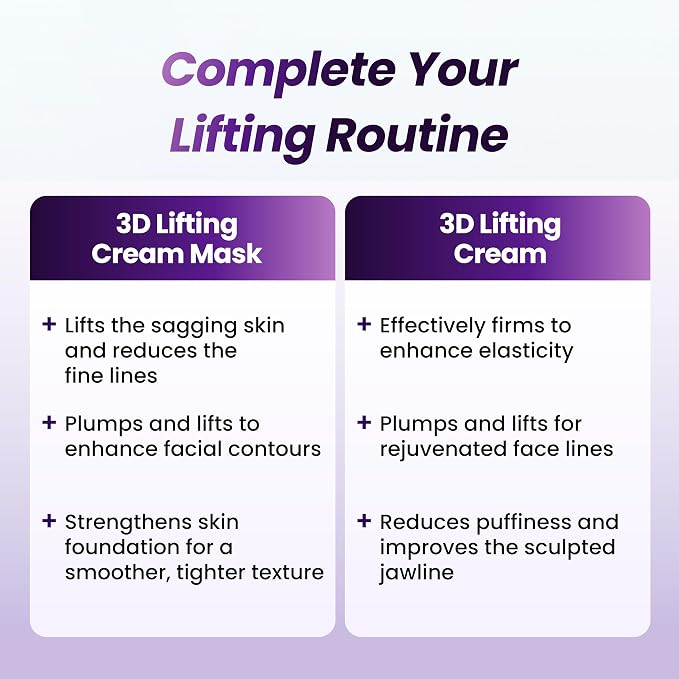 BIOHEAL BOH PROBIODERM™ 3D Lifting Cream Double Set + Cream Masks | Korean - Image 5