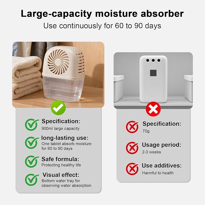 pack of 4, humidity absorber Refills Tablets, 15.9oz-4"H×1.6"W mini - Image 5