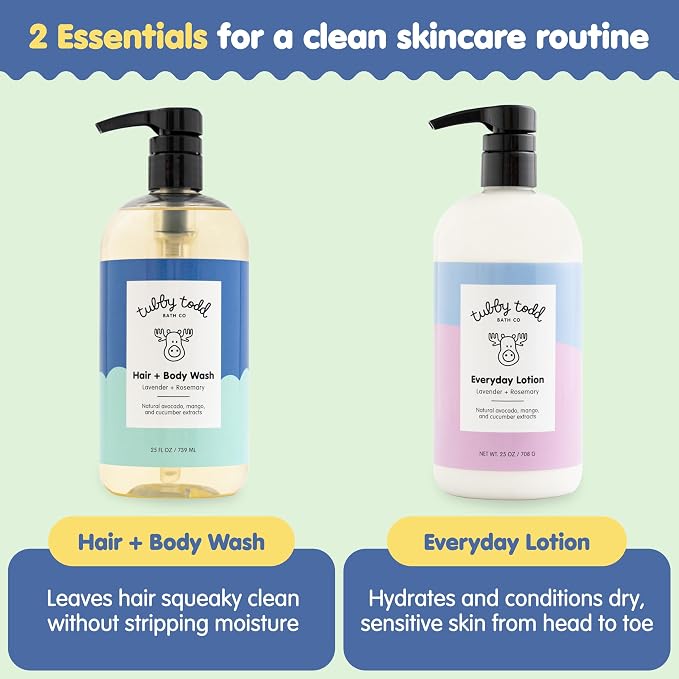 Tubby Todd's Baby Body Wash and Lotion Set - Image 4