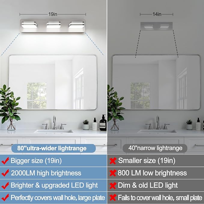 360° Rotate LED Dimmable Bathroom Vanity Light Fixtures, 1300LM Acrylic Brushed - Image 2