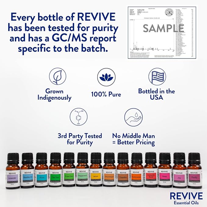 Calm Essential Oil Blend by REVIVEEO - Image 4