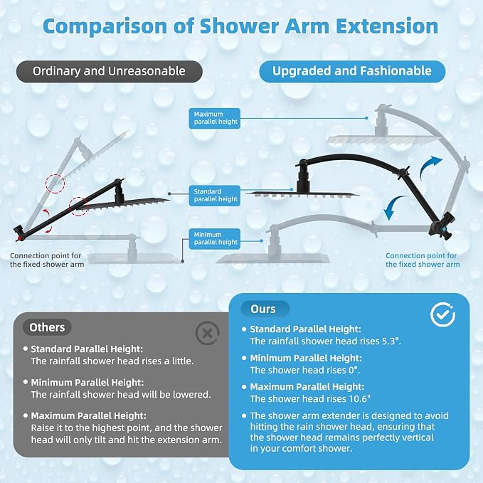 Hibbent All Metal CUPC Certified 12'' Rainfall Shower Head, Dual Shower Head - Image 8