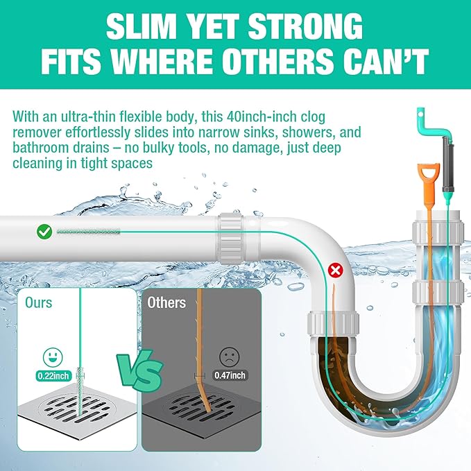 Rotating Handle Drain Snake - Image 4