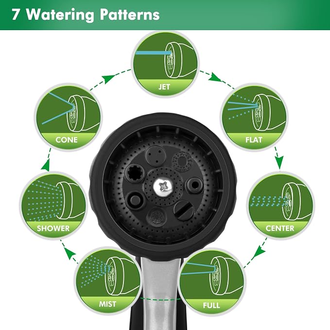 RESTMO Garden Hose Nozzle, Heavy Duty Metal Water Nozzle - Image 3