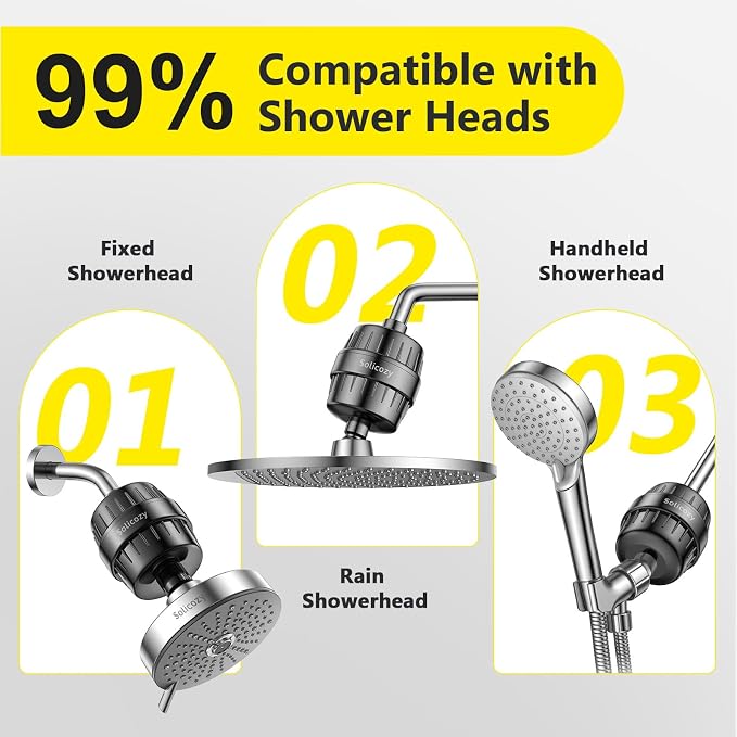 Next-Gen Shower Filter - Image 7