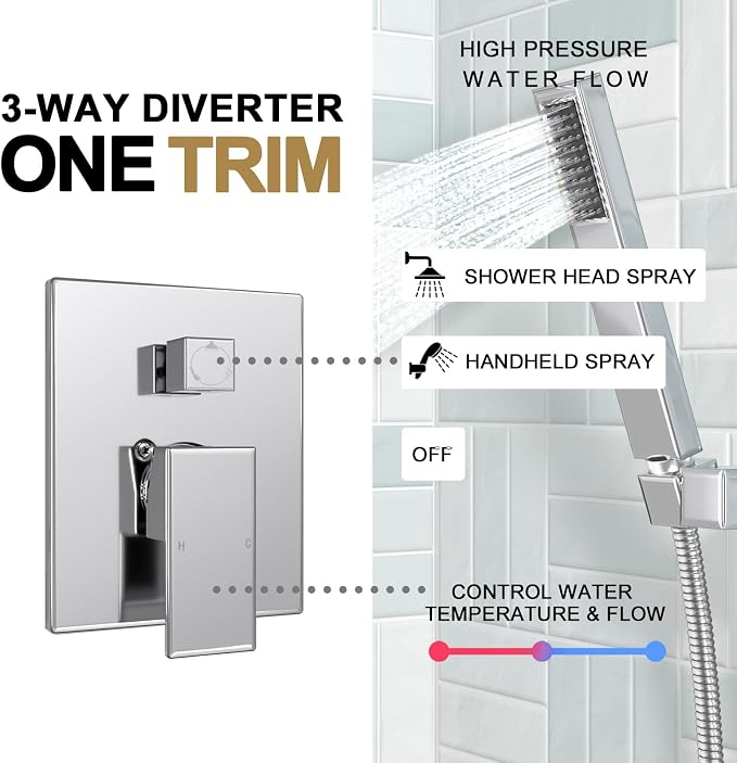 Lava Odoro Modern 2-Setting Square Shower System - Image 5
