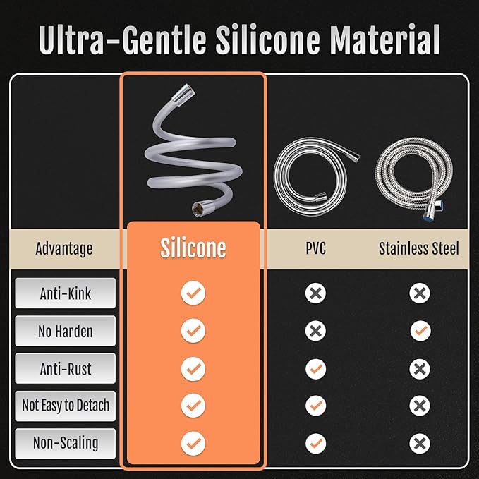 Shower Hose, Food grade Silicone Shower Head Hose, Kink-Free Handheld Shower - Image 3