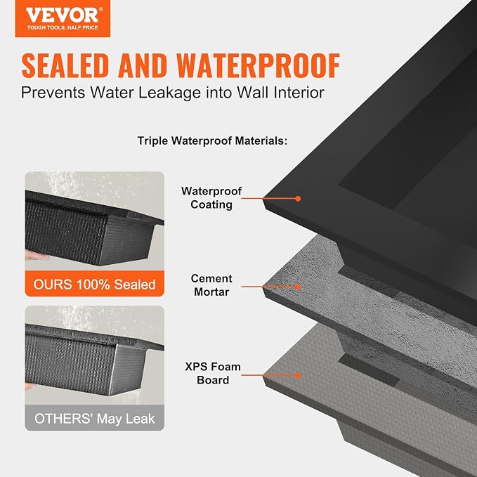 VEVOR Shower Niche Insert Tile Ready 16" x 32", Double Shelf Niche - Image 5