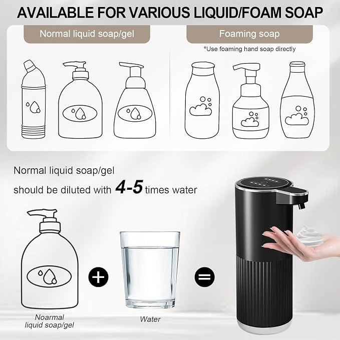GuDoQi Automatic Touchless Foaming Soap Dispenser, 4-Level Adjustable Foam - Image 6