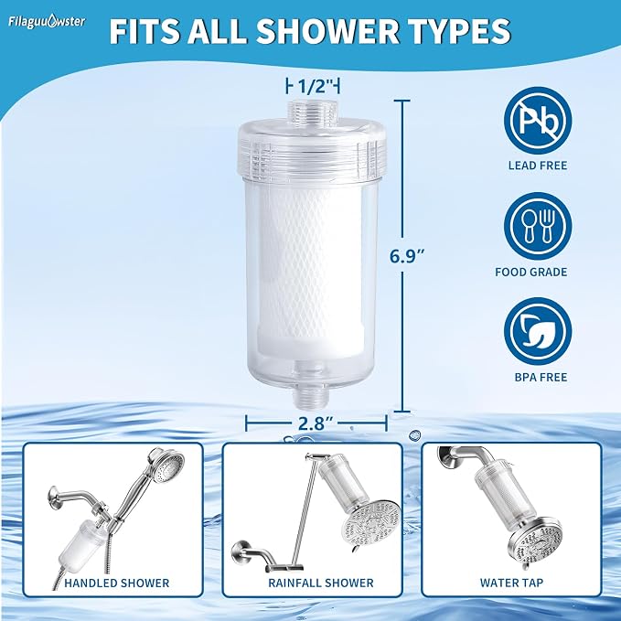 FA10 Washer Water Filter, 1 Micron, 99.5% Removal of Chlorine Odor, Carbon+PP - Image 7