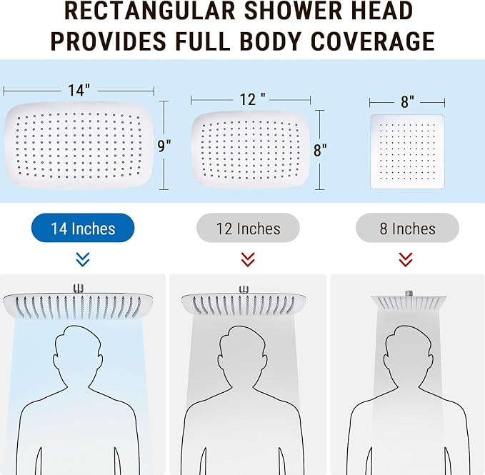 G-Promise All Metal 14 Inch Dual Square Shower Head - Image 7