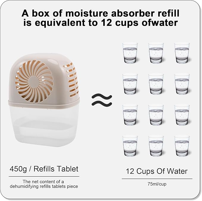 pack of 4, humidity absorber Refills Tablets, 15.9oz-4"H×1.6"W mini - Image 4