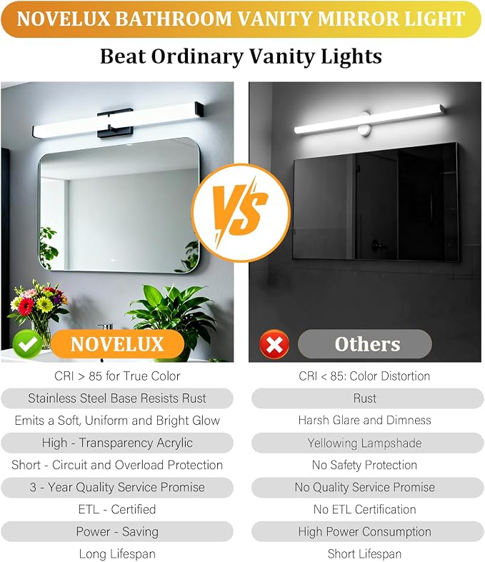 Bathroom Light Fixtures: 40 Inch ETL Certified LED Bathroom Vanity Light 5000K - Image 4