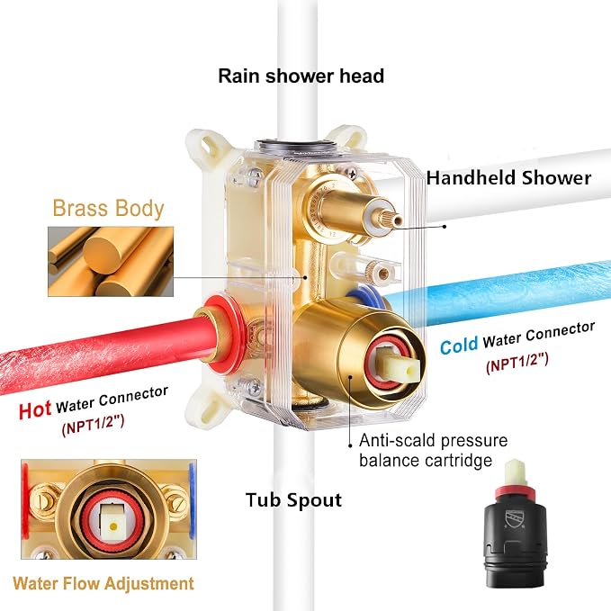 Gabrylly Shower System with Tub Spout, Bathtub Shower Faucet Set with 10" Rain - Image 7