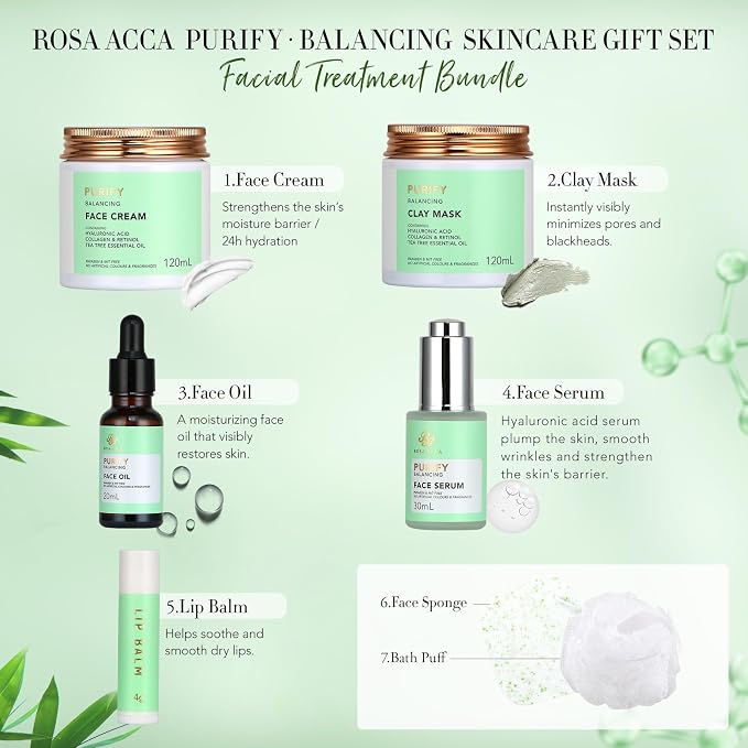 Facial Skin Care Set & Spa Kit - Image 2
