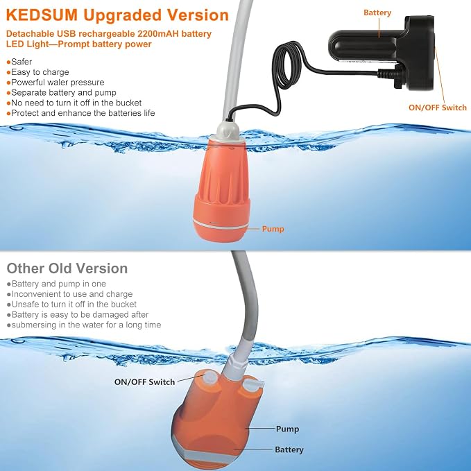 KEDSUM Portable Shower, Portable Camp Shower Pump - Image 2