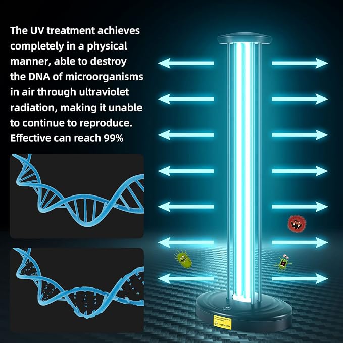 100W UV Light with Ozone, 3-Gear Timer & Remote Control, Home Purification - Image 5