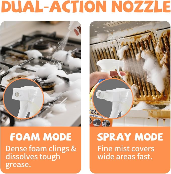 WETQUEEN All Purpose Cleaner Spray, Heavy Duty Kitchen Degreaser Foam Spray - Image 3