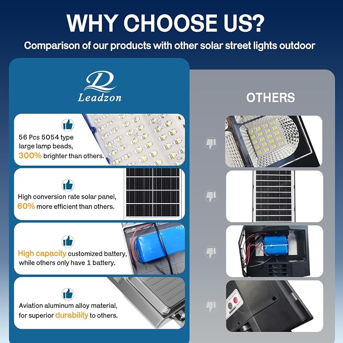 9500w Solar Street Lights Outdoor Waterproof, 450000LM Super Bright LED Beads - Image 5