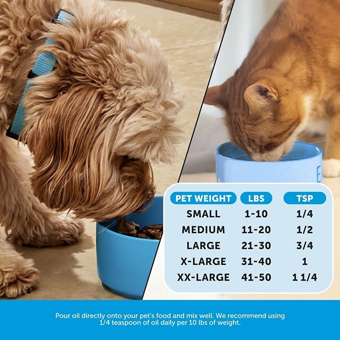 Pet Honesty Omega 3 Fish Oil Supplement - Image 5