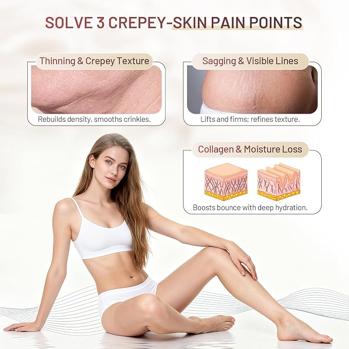Moisturizing Crepe Fix Cream – Tightens and Firms Face, Neck & Body, Anti - Image 9