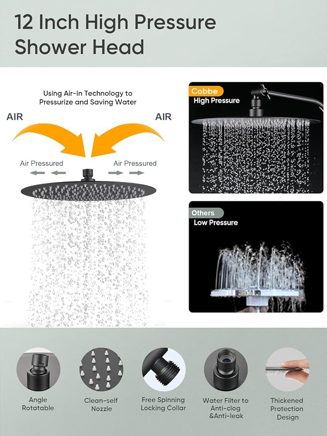 Cobbe 12 Inch All Metal Rain Shower Head, Dual Shower Heads - Image 5