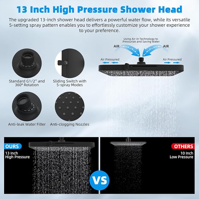 Hibbent 5-spray 13'' Dual Filtered Rainfall Shower Head Combo, High Pressure - Image 5