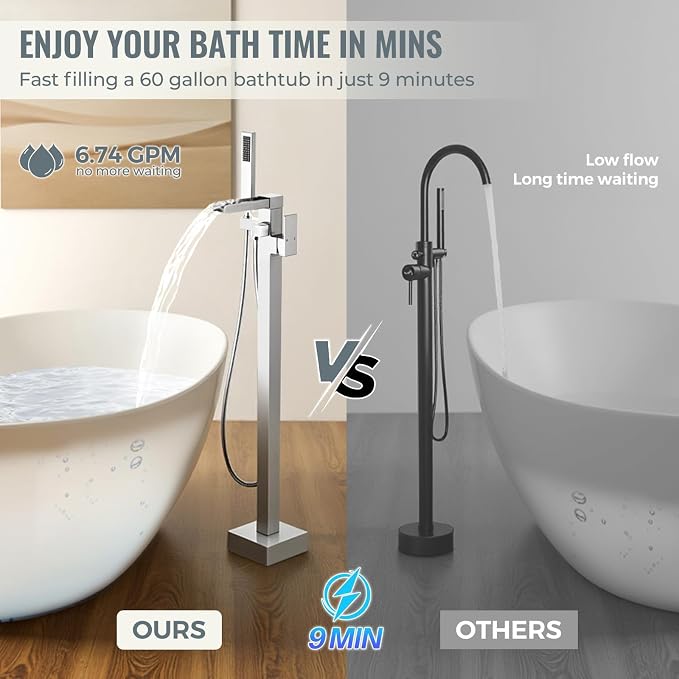 Freestanding Tub Faucet Brushed Nickel: ALEASHA High Flow Max 6.74 GPM Free - Image 5