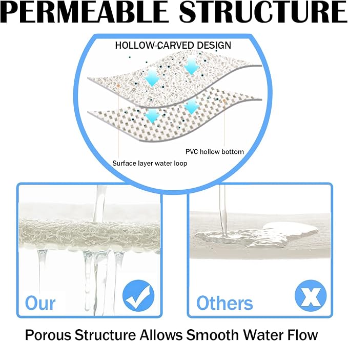 godehone Shower Mats Non Slip Without Suction Cups, PVC Loofah Bathroom Mats - Image 3