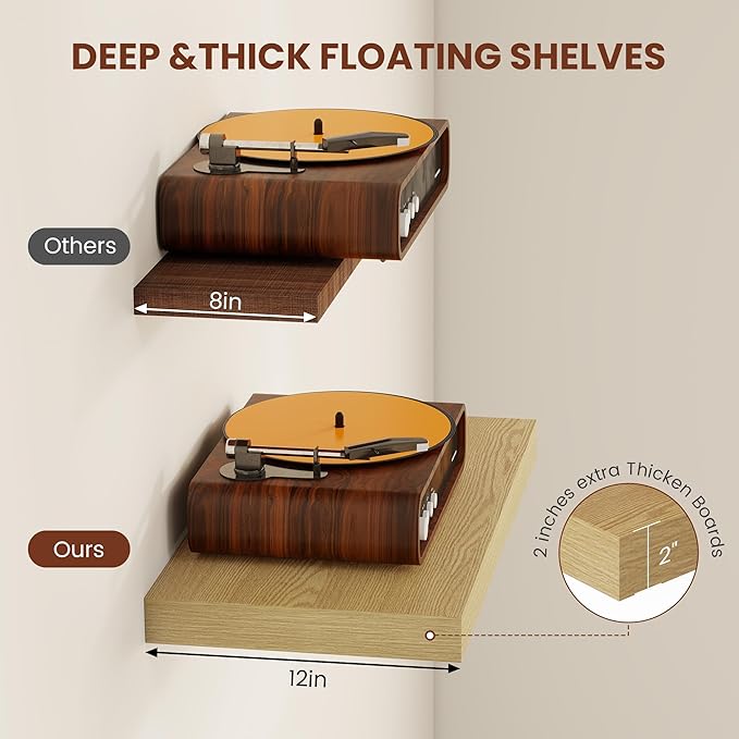 Vivelove 12 Inch Deep Floating Shelves 36 inch Long, 2 Inch Thick Wall Shelves - Image 4