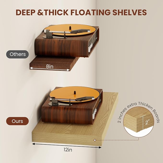 Vivelove 12 Inch Deep Floating Shelves 55 inch Long, 2 Inch Thick Wall Shelves - Image 4