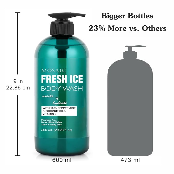AnatoliaDaphne Fresh Ice Peppermint Body Wash and Shower Gel - Image 5