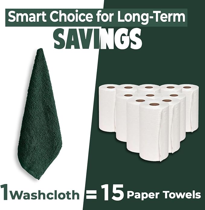 DAN RIVER 12 Pack Wash Cloths for Showering - Image 6
